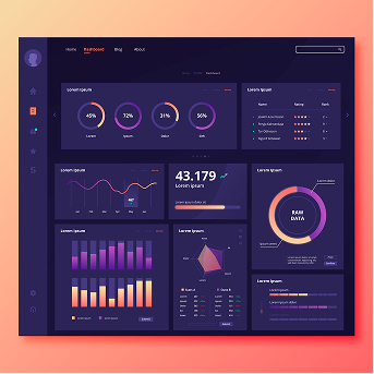 Remote Asset Performance Monitoring